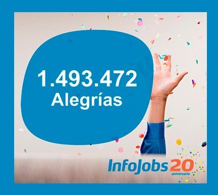 Alegrías InfoJobs 2017